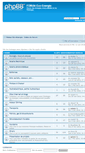 Mobile Screenshot of forum.eco-energie.ch